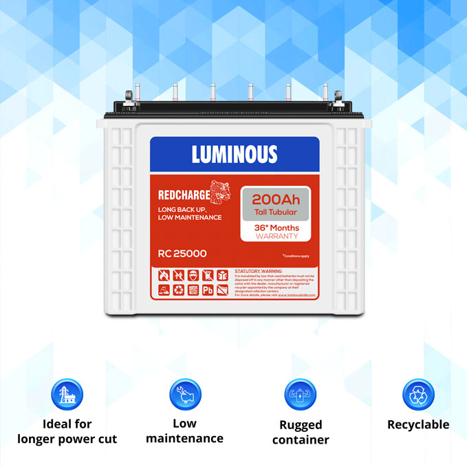 Product Image | Luminous